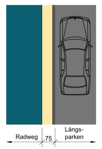 Gestaltungsstandards für den Radschnellweg 50 3.4.