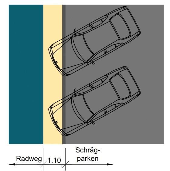 Stadtstraßen (RASt06) 14. Bei Radschnellwegen wird nach den Empfehlungen für den Einsatz und die Gestaltung von Radschnellwegen der FGSV eine Mindestbreite von 3,00 m gefordert.