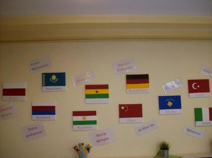 Flaggen der Länder, aus denen Kita in