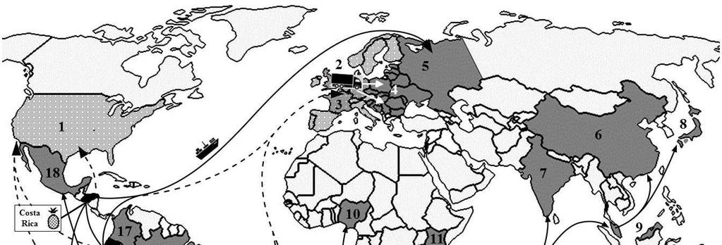 4. Fazit Die Verlagerung von Warenströmen im internationalen Obsthandel ist Realität: 1 USA, 2 Europa, 3 Westeuropa, 4 Osteuropa, 5 Russland, 6