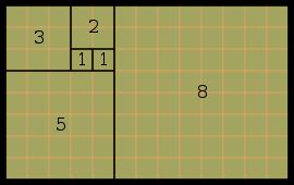Sonderübung 1: Fibonacci Pseudo-Code Die Fibonacci-Zahl von n kann nach dem folgenden Pseudo-Code iterativ berechnet werden.