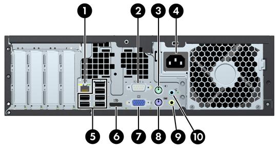 Komponenten auf der Rückseite Abbildung 1-4 Komponenten auf der Rückseite Tabelle 1-3 Komponenten auf der Rückseite 1 RJ-45-Netzwerkanschluss 6 DisplayPort-Monitoranschluss 2 Serieller Anschluss 7