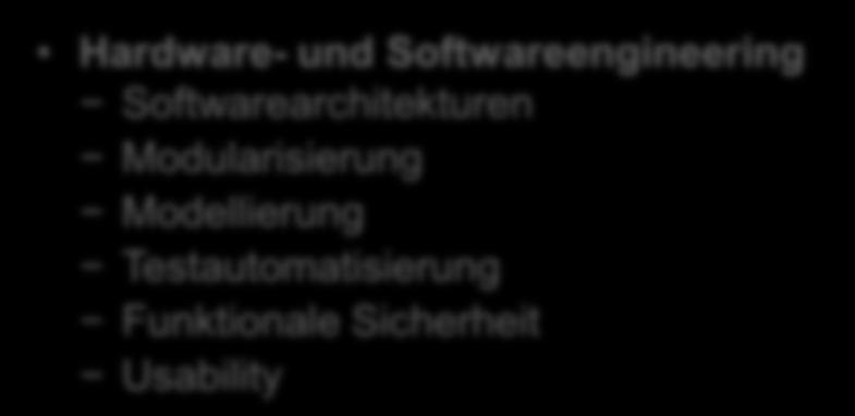 IuK Bayern Themenfelder neue Richtlinie Hardware- und Softwareengineering Softwarearchitekturen