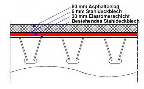 K. Latz:Tragfähigkeitserhöhung orthotroper Fahrbahnplatten durch faserverstärkte Inliner 22 BB1.