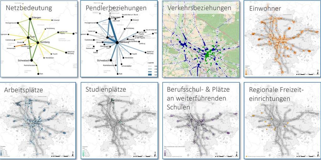 I. Potenzialanalyse Datengrundlage: 1. DIVAN-Verkehrsmodell für den Großraum Nürnberg (2010/12) 2.