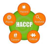 HACCP Schulung zum internen Hygienebeauftragten EU Hygienepaket (VO (EG) Nr.