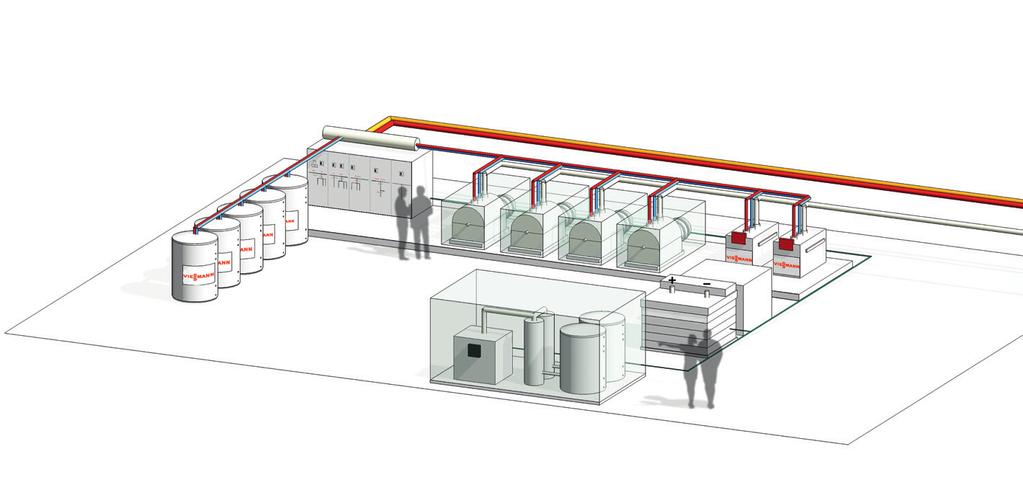 ENERGIEZENTRALE NAHWÄRMELEITUNG PUFFERSPEICHER WÄRME 4 2000 LITER WÄRME- HAUPTVERTEILER 4 BLOCKHEIZ- KRAFTWERKE À 75KW