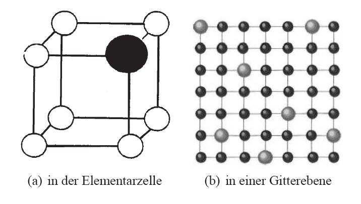 Zwischengitter-/Substitutionsatome verzerren das Kristallgitter und behindern