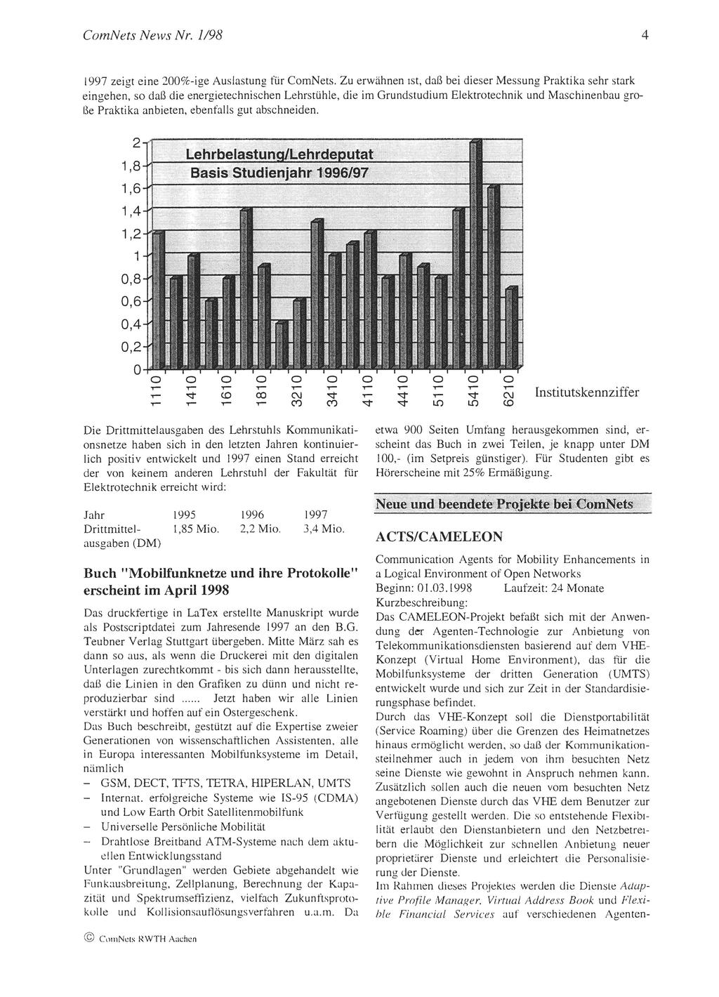 4 1997 zeigt eine 2%-ige Auslastung für ComNets.