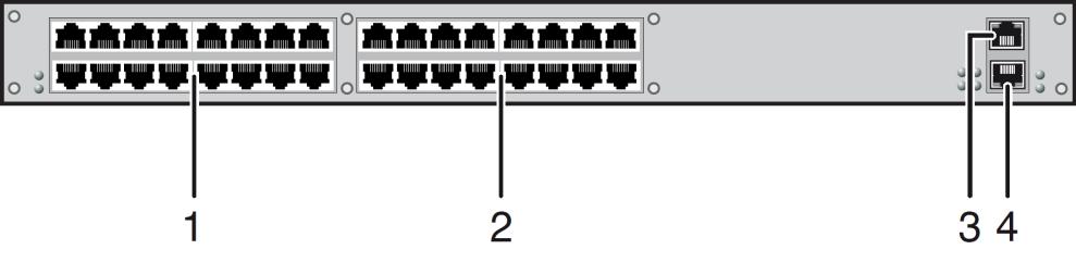 Vorderansicht: 1. I/O Ports 1-16 2. I/O Ports 17-32 3. I/O Ports 33-48 4. RS232 (RJ45) 5.