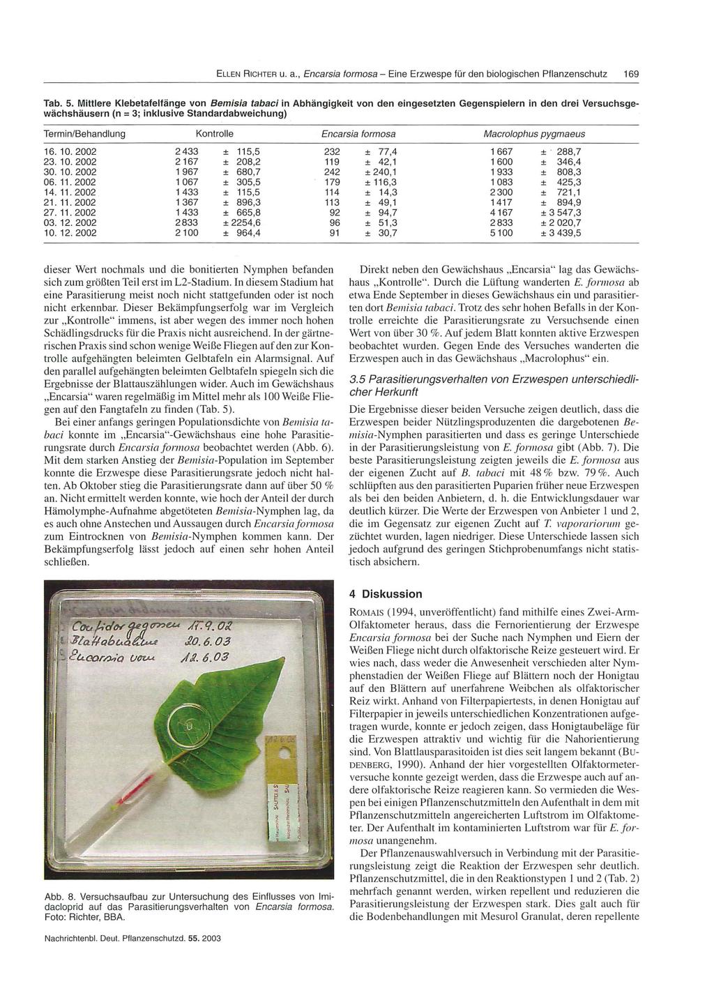 ELLEN RICHTER u. a., Encarsia formosa - Eine Erzwespe für den biologischen Pflanzenschutz 169 Tab. 5.