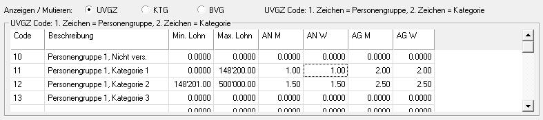 1.7 KTG Falls Sie bei der KTG mit %-Abzügen arbeiten, kontrollieren Sie die entsprechenden %- Sätze. Vorgehen analog UVGZ 1.8 BVG Die gesetzlichen «Minimalanforderungen» präsentieren sich seit 01.