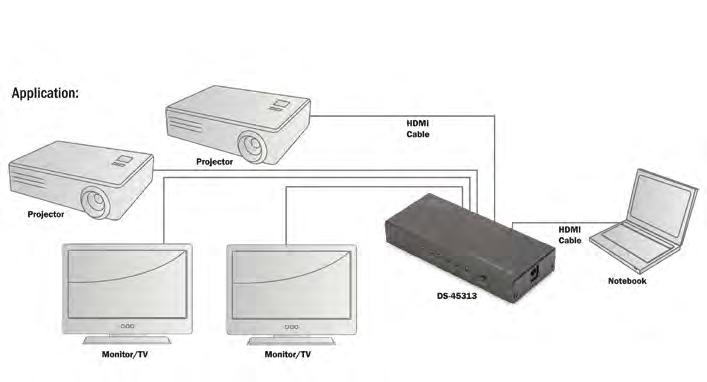 HDMI SPLITTER, ULTRA HD 4K PRESENTATION SOLUTIONS DIGITUS UHD HDMI Splitter, 1x4 Entdecken Sie das volle Potenzial von UHD - Unterstützt Ultra HD 4K2K (60Hz) Verteilen Sie Ihr HDMI-Signal auf bis zu
