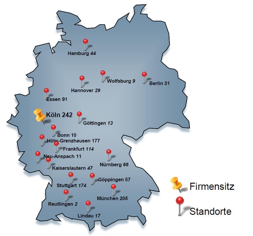 Siemens Industry Software (SISW) in Deutschland 1.340 Mitarbeiter in Deutschland 16 Standorte 10.000 PL/SISW weltweit 360.000 (ca.
