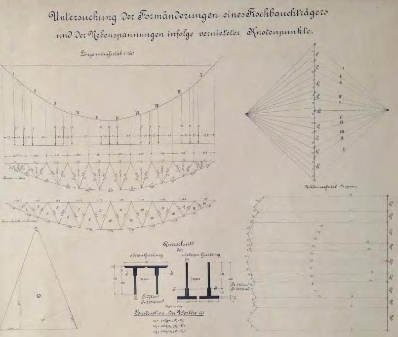 Baustatik und Baudynamik Berechnung Grafische Statik ~1900