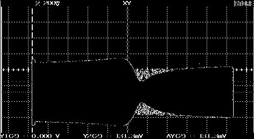 Abbildung 8: Schaltplan Doppel-T-Bandsperrfilter Das in Abb.