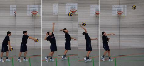 Maximum. Gleichzeitig wird der linke Arm abgesenkt und der linke Fuß nach vorne gesetzt. Der Ball wird über dem Kopf (Körperlängsachse) am höchsten Punkt mit gestrecktem Arm getroffen.