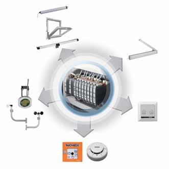 Elektrische RWA- und GEZE ZENTRALEN Zentralen Notstromsteuerzentralen ermöglichen die koordinierte Ansteuerung und Auslösung von Zu- und Abluftöffnungen, die mit elektromotorischen Antrieben