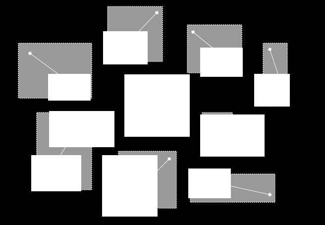 Stadtmodells