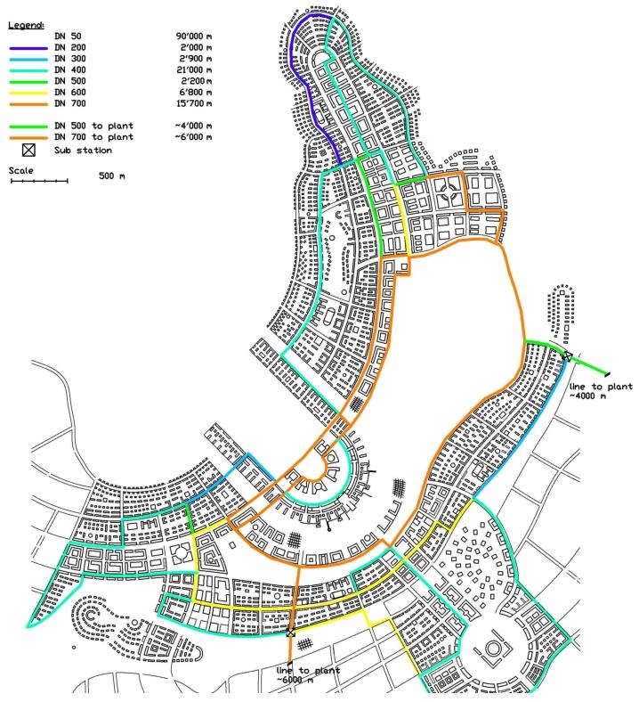 District Heating Network proposed secondary