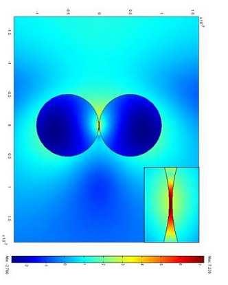 electromagnetic model modelled Raman enhancements around two silver nanoparticles of radius 5nm,