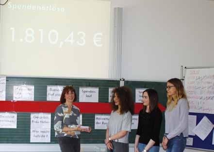 PrivatschulE KarlsRuhe Projektpräsentationen der kaufmännischen Berufskollegs Spendenbetrag für soziale Einrichtungen: 2.