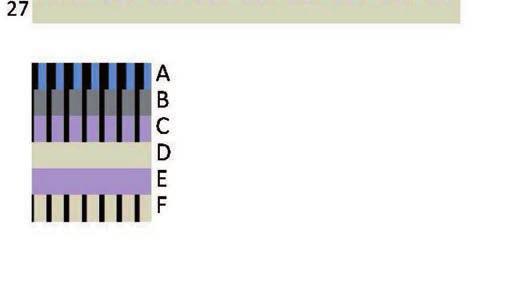 Muster: Zickzackmuster 1: 1. Reihe: 1 Masche (M) links (li), 8 x (ssk, 2 M rechts (re), m1l, 1 re, m1r, 2 re, k2tog, 1 li) Zickzackmuster 2: 1.