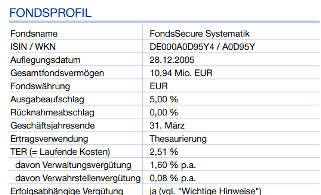 Relative Stärke: Dachfondsstrategie 3.