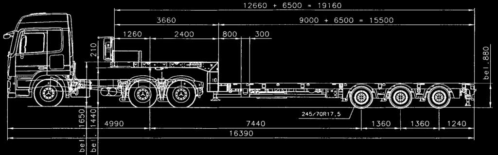 17 t bei 40 t Gesamtgewicht Nutzlast: ca.