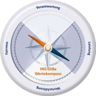 Bankgeschäft Bankgeschäft In den letzten Jahren hat sich die Wahrnehmung des Bankgewerbes bei vielen Menschen verschoben. Banken waren nie attraktiv wie Modelabel oder Autobauer.