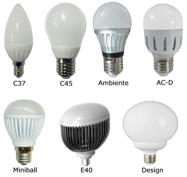 Übersicht LED-Birnen Leistungsaufnahme 0,9 32 W 35-1300 lm Warm-, Neutral- und Tageslichtweiß Eingangsspannung AC 85 265 V LED Lebensdauer > 30.