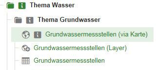 2 Arbeiten mit ida 2.1 Möglichkeiten der Datenaufbereitung Über den Themenbaum erhalten Sie Zugang zu verschiedenen Themenbereichen z.b. Wasser oder Naturschutz.