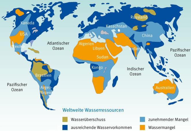 -V B.2-2 Wasserproblematik Nur 2,8% des Wassers auf der Erde sind Süßwasser (siehe Seite II.A1 Wasserverschmutzung), und davon liegen die größten Mengen als Eis oder Grundwasser vor.