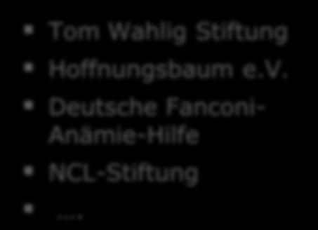 Tom Wahlig Stiftung Hoffnungsbaum e.v.