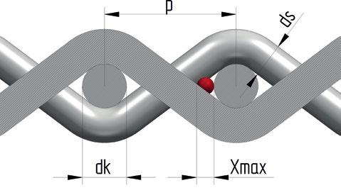4: Maximaler Kugeldurchlass am Beispiel einer glatten Tresse. Haver & Boecker gibt für die Porengröße den Wert Xmax (= maximale Porengröße) als Bezugsgröße an. feld optimal auszulegen.