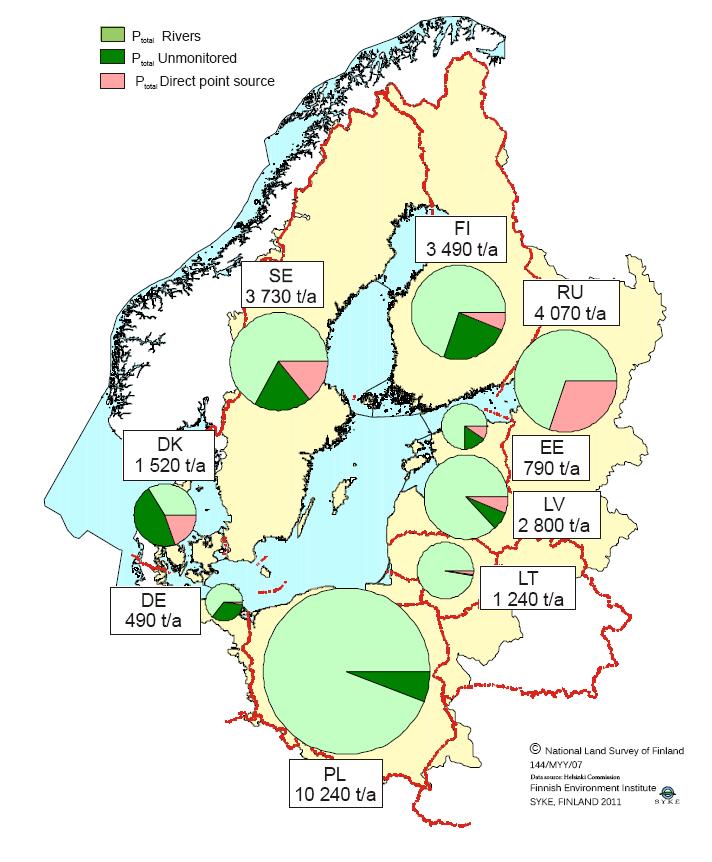 Phosphoreinträge in die Ostsee im Jahr 2006 Gesamt: 28 150 t/a Deutschland: 490 t/a