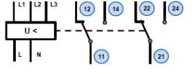 Funktionsdiagramm: Artikel Nr.