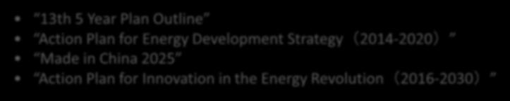 for rapid development Energy Planning 13th 5