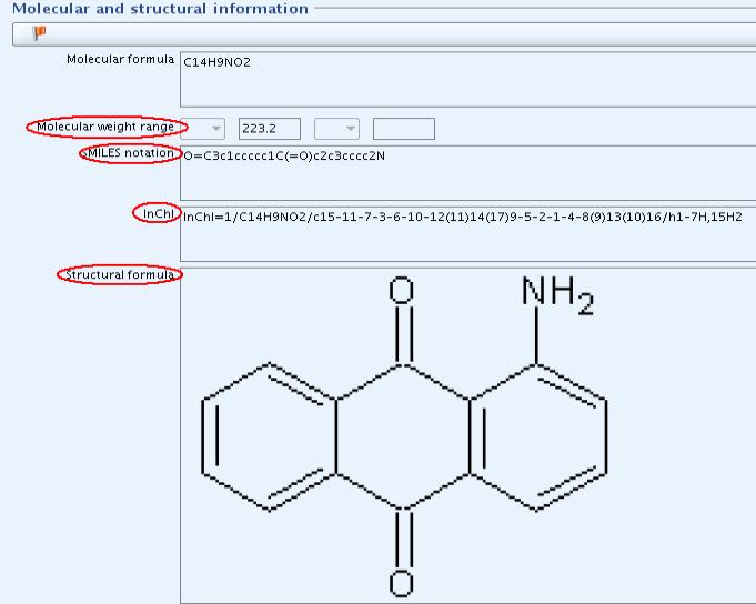 Stellen Sie sicher, dass sich alle Angaben zur Identifizierung (IUPAC-Name,