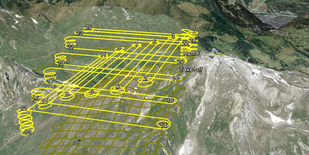 3 UAV/Drohne -Photogrammetrie Die UAV-Photogrammetrie ist keine neue Messtechnik, die Messmethode der Photogrammetrie bewährt sich seit mehr als 100 Jahren.