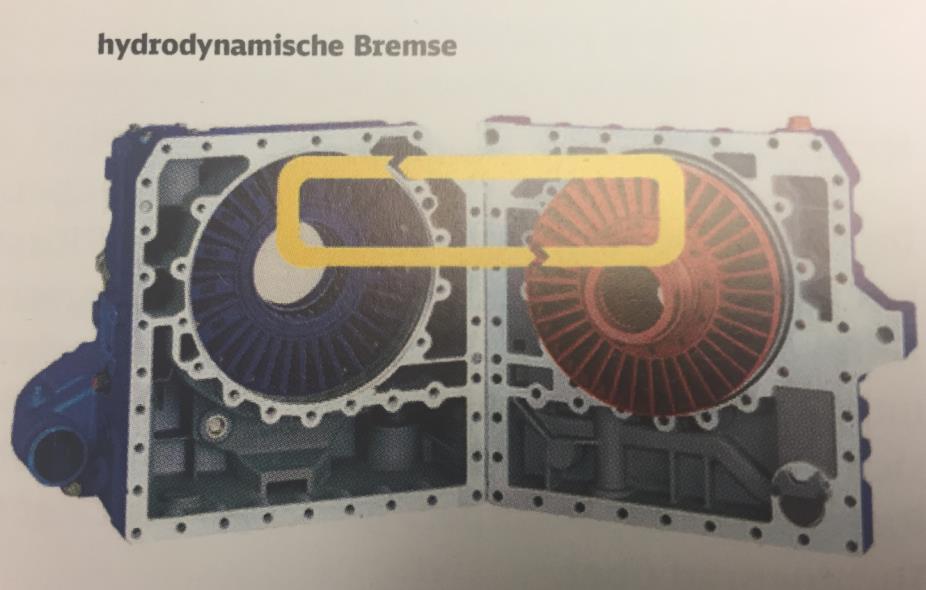 9. Fahrantriebe 9.4.3. Hydrodynamische Bremse (Retarder) Ein hydrodynamisches Getriebe kann mit einem Retarder ausgerüstet werden.