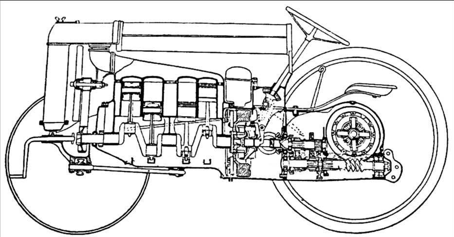 Fordson, 1917 erster Traktor in