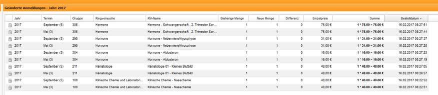 Verfahren Sie auf diese Weise für alle weiteren Ringversuche, die Sie bestellen möchten. Drücken Sie den Button weiter. Auf der nächsten Seite bekommen Sie eine Auflistung Ihrer Bestellungen.