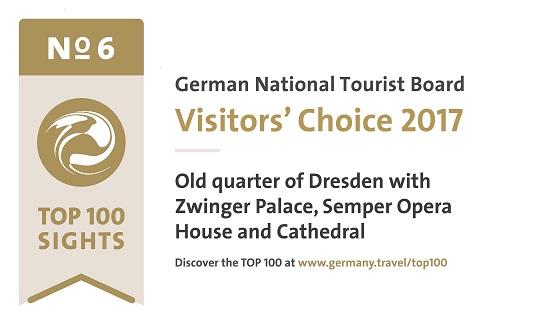Wussten Sie schon? Onlinevoting der Deutschen Zentrale für Tourismus Das Ergebnis gibt einen Überblick über den Bekanntheitsgrad und Image deutscher Reiseziele 32.000 Deutschland-Reisende aus über 60.