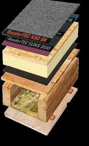 Zwischensparrendämmung Sparren 8 vorhandene raumseitige Verkleidung Unterdeckung auf Holzschalung BauderTEC KSD