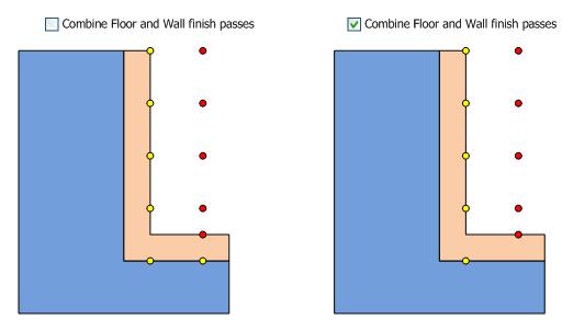 2.5D Fräsen: Wand- und Bodenschlichtbahnen