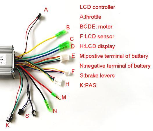 B: LCD/LED Steuerelektronik: A: Gashebel; BCDE: Motor; F: LCD Geschwindigkeitsanzeige; H: LED/LCD Anzeige M Pluspol der Batterie; N: Minuspol der Batterie; S: Bremshebel; K: PAS Die LCD Anzeige