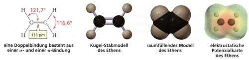 Bruice, Organische Chemie, Pearson, 2007