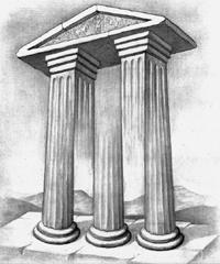 Säulen der Instandsetzung