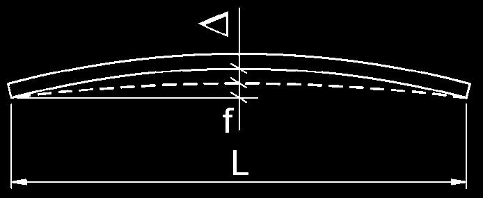 2 Bauteile Bei Bauteilen dürfen die Abweichungen von den Nennmaßen bei Längen, Geradheit, Überhöhung und Rechtwinkligkeit die Grenzen von Tabelle H.2 nicht überschreiten.
